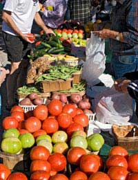 Benefits Buying Markets Consumer